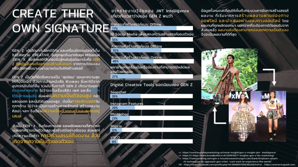 report gen z thai 2020 by gen z