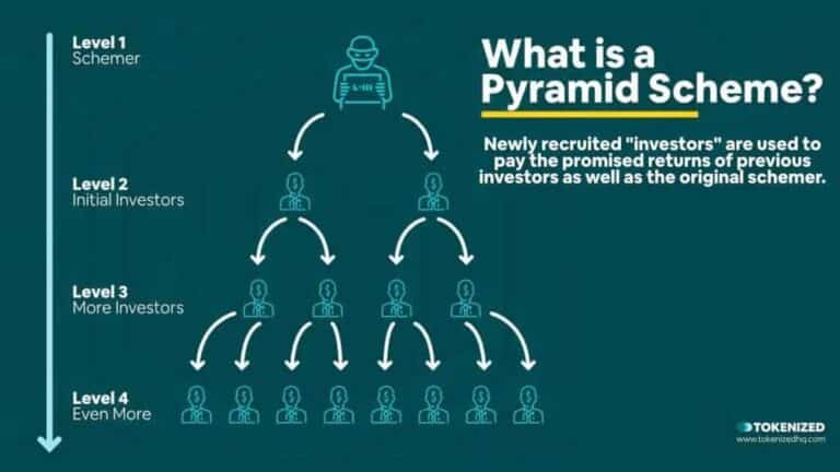 รวมข้อควรระวังของ Web3 NFT และ Blockchain ก่อนทำ Marketing ที่นักการตลาดต้องรู้ มันจะกระจายอำนาจจริง หรือแค่เปลี่ยนกระจุกอำนาจสู่อีกกลุ่ม