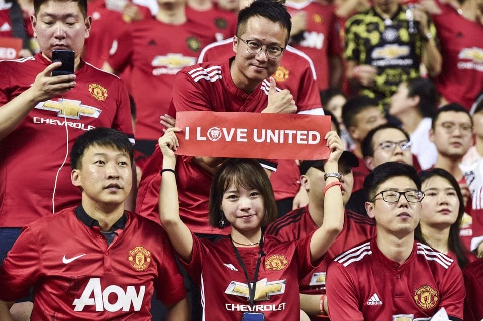 Manchester United SWOT TOWS